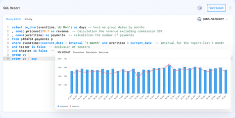 devtodev | Product Analytics Platform