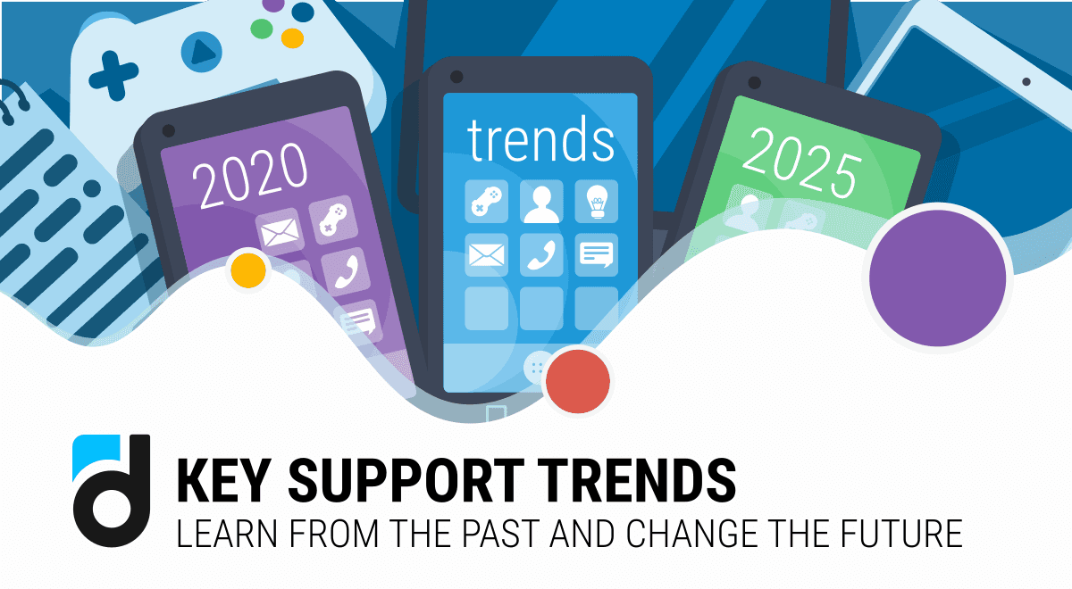 Кey Support Trends: Learn from the Past and Change the Future