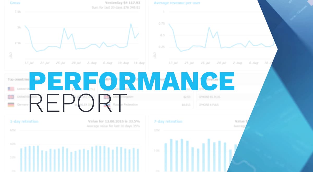 How To Answer All the Questions About Your App With One Report? 