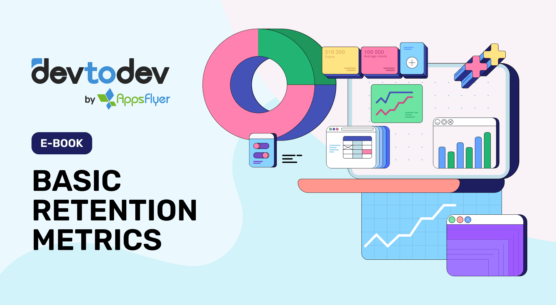 Basic Retention Metrics