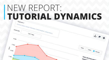 How To Optimize Your Game Tutorial  How To Optimize Your Game Tutorial