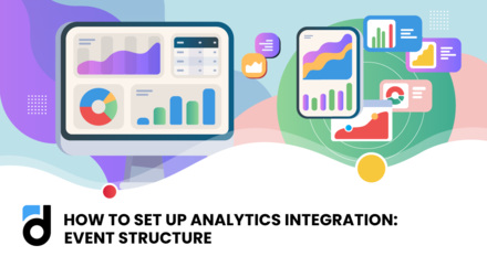 How to Set Up Analytics Integration: Event Structure How to Set Up Analytics Integration: Event Structure