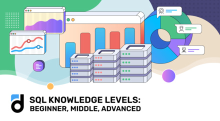 SQL Knowledge Levels: Beginner, Middle, Advanced SQL Knowledge Levels: Beginner, Middle, Advanced