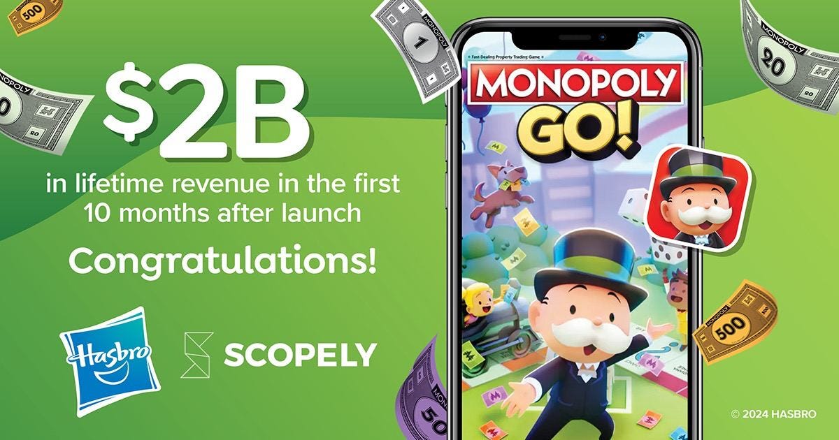 Monopoly GO! has earned over $2B