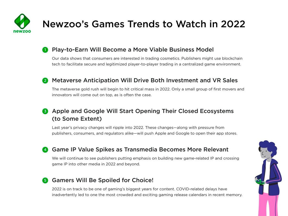 Game trends to watch 2022