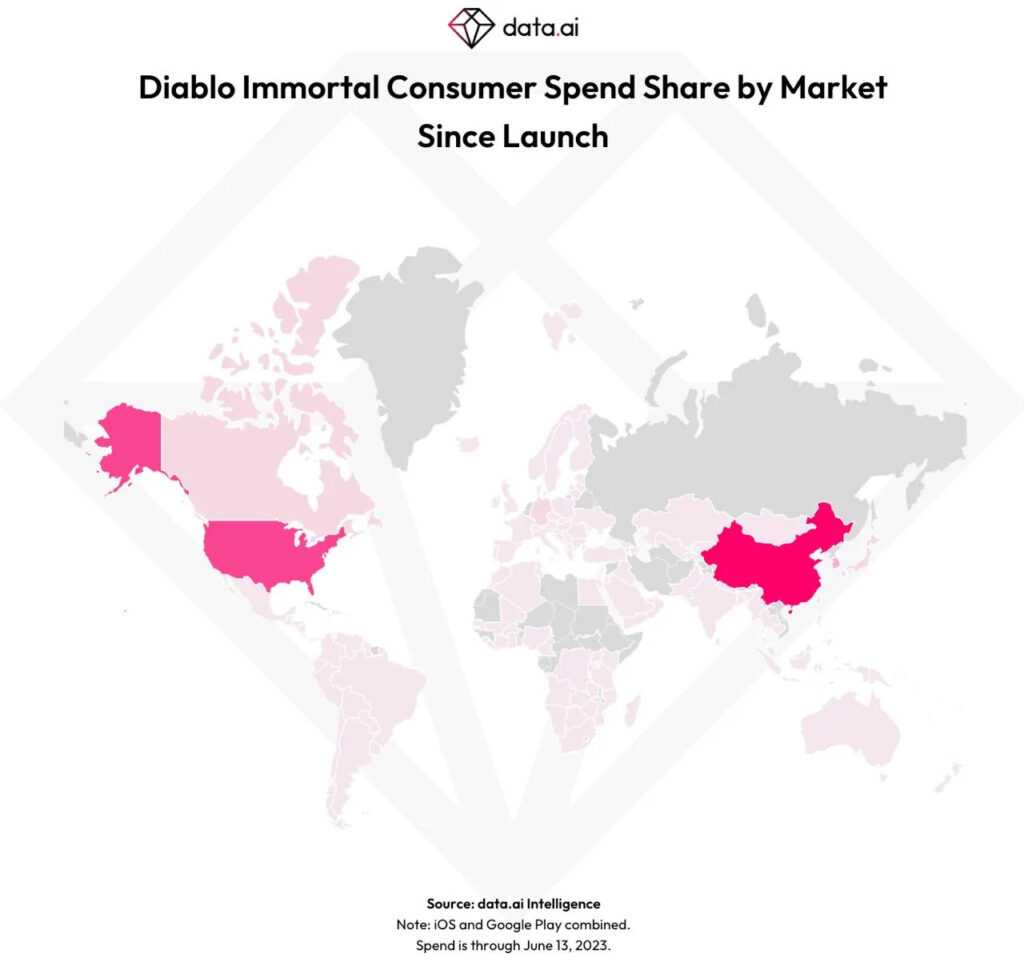 Diablo Immortal earning worldwide