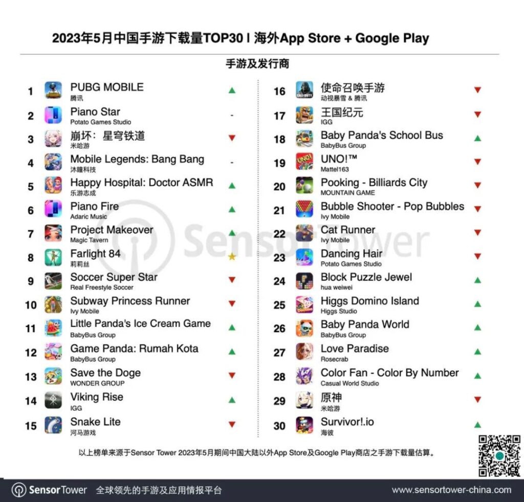 Top 10 NEW Mobile Games to Play in May 2023