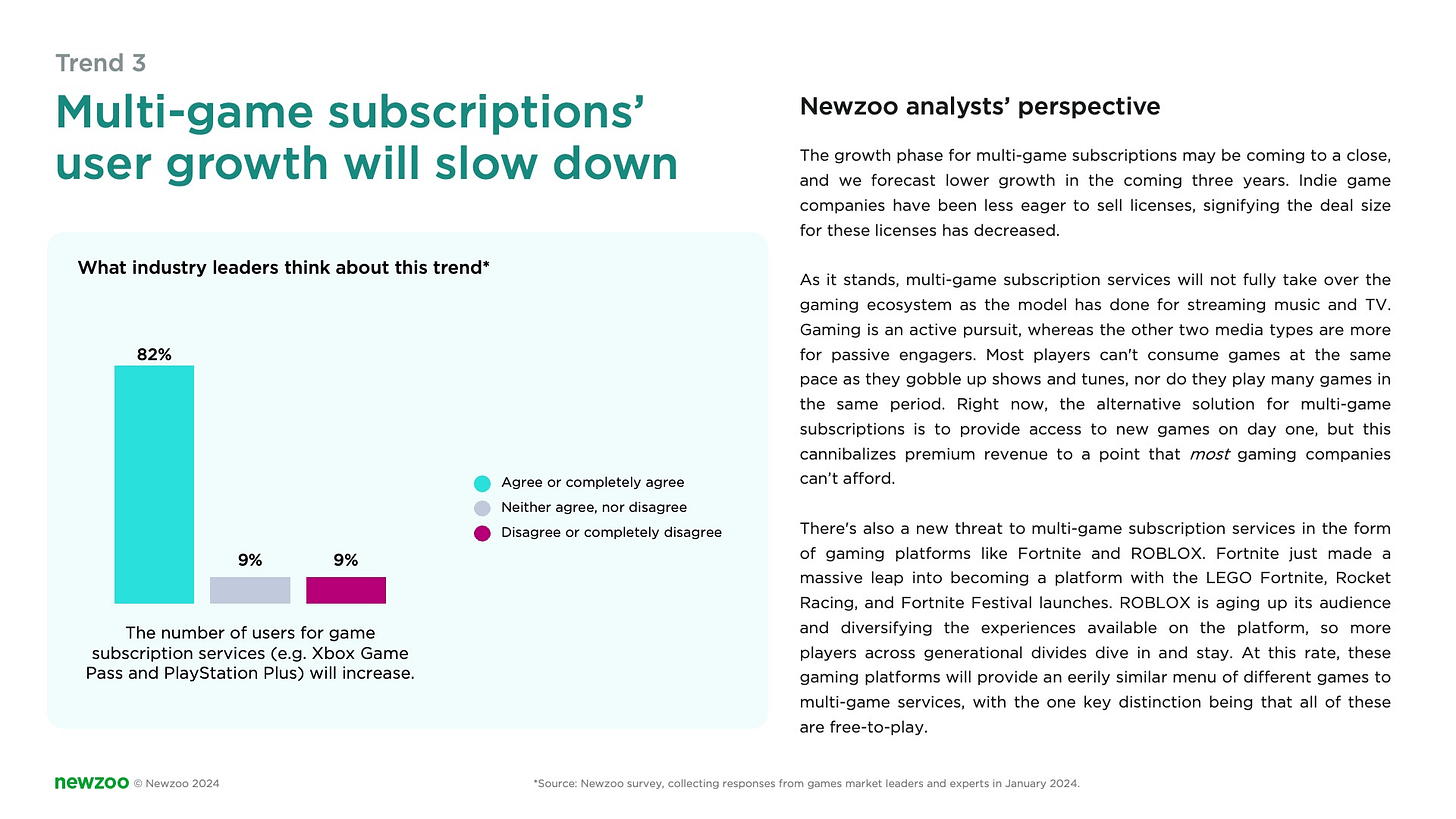 trends 2024 multi-game subscriptions
