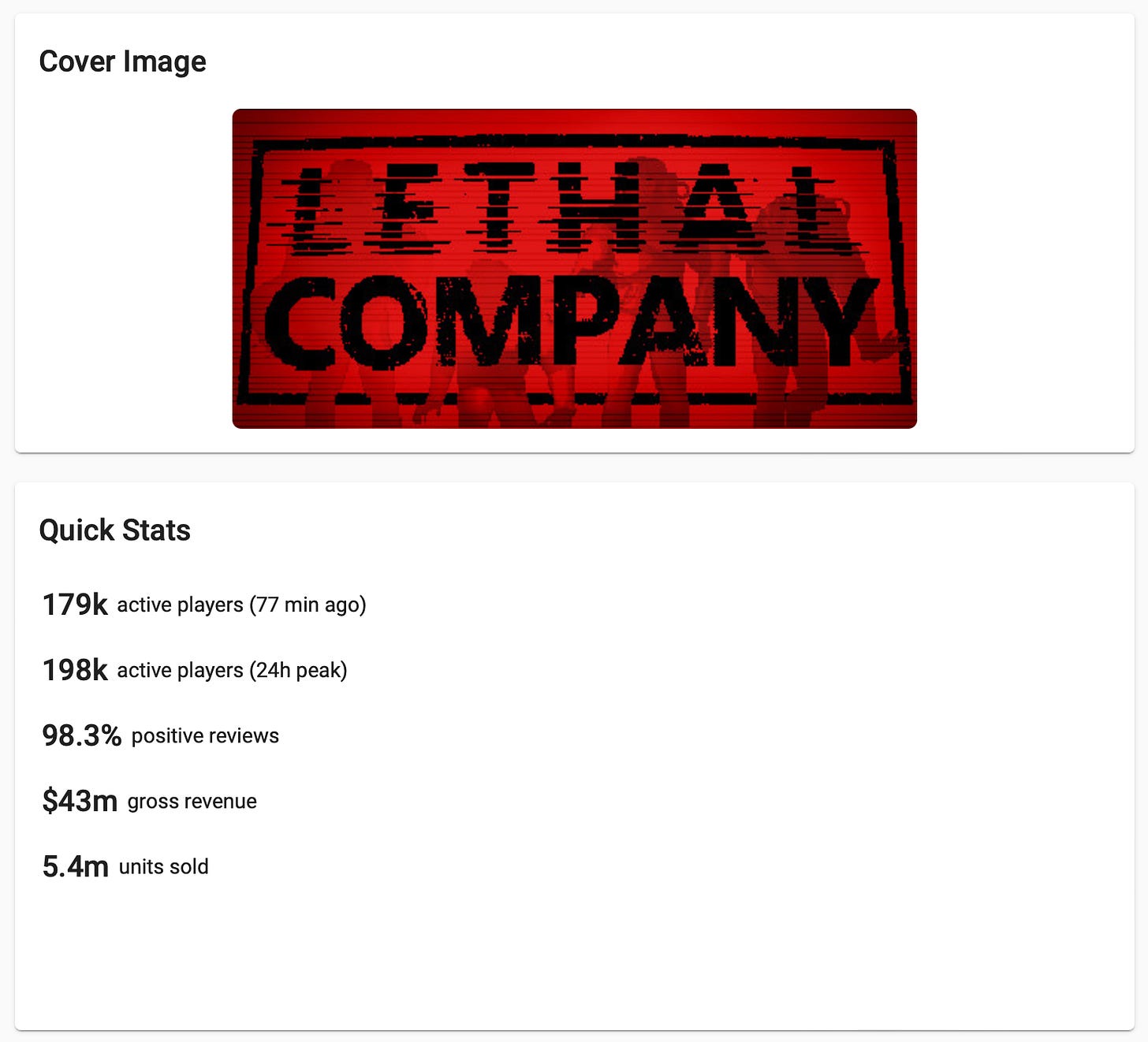 Lethal Company stats