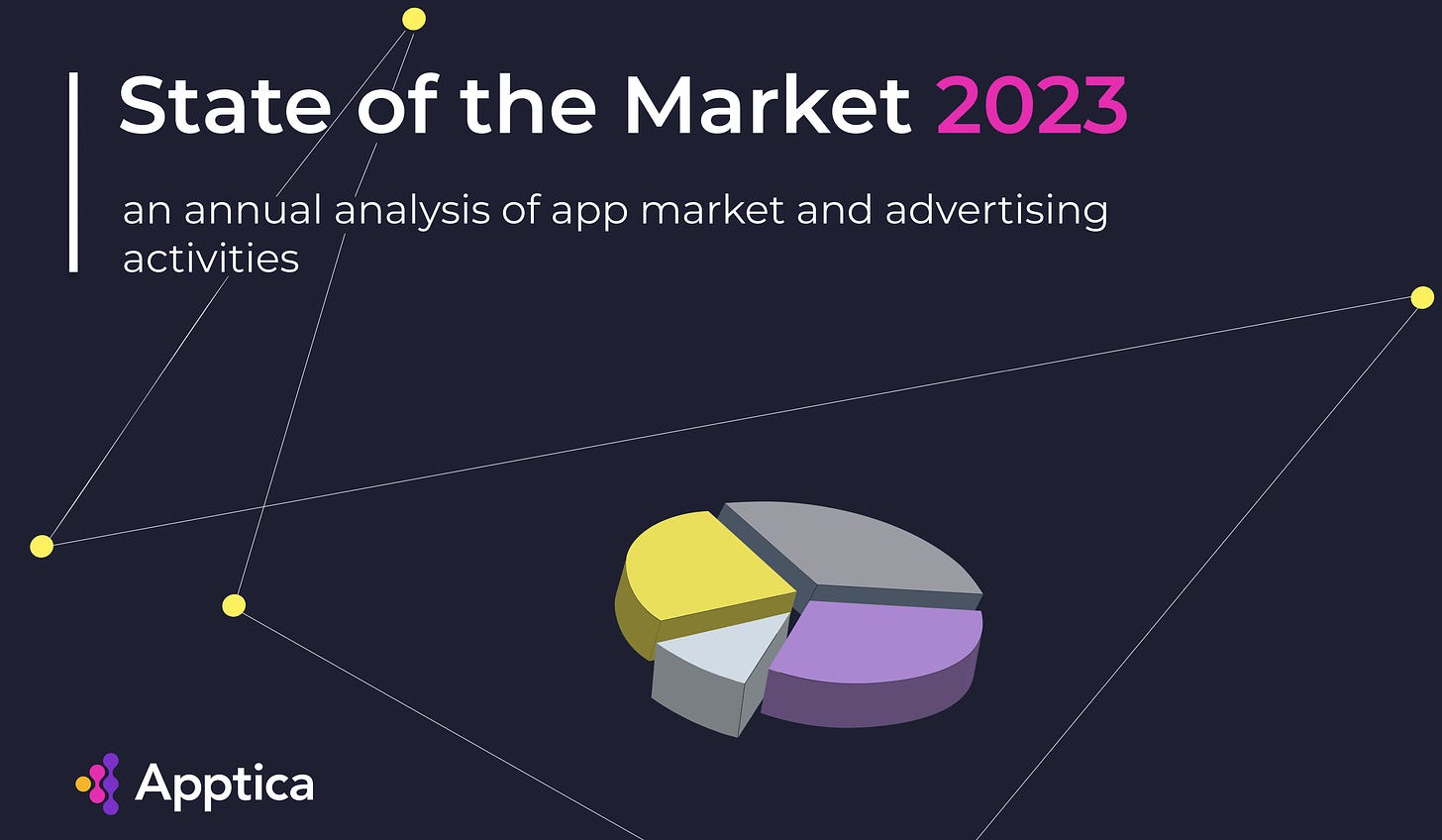 state of the market 2023