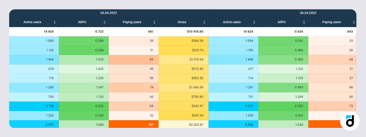 Conditional_formatting_colors