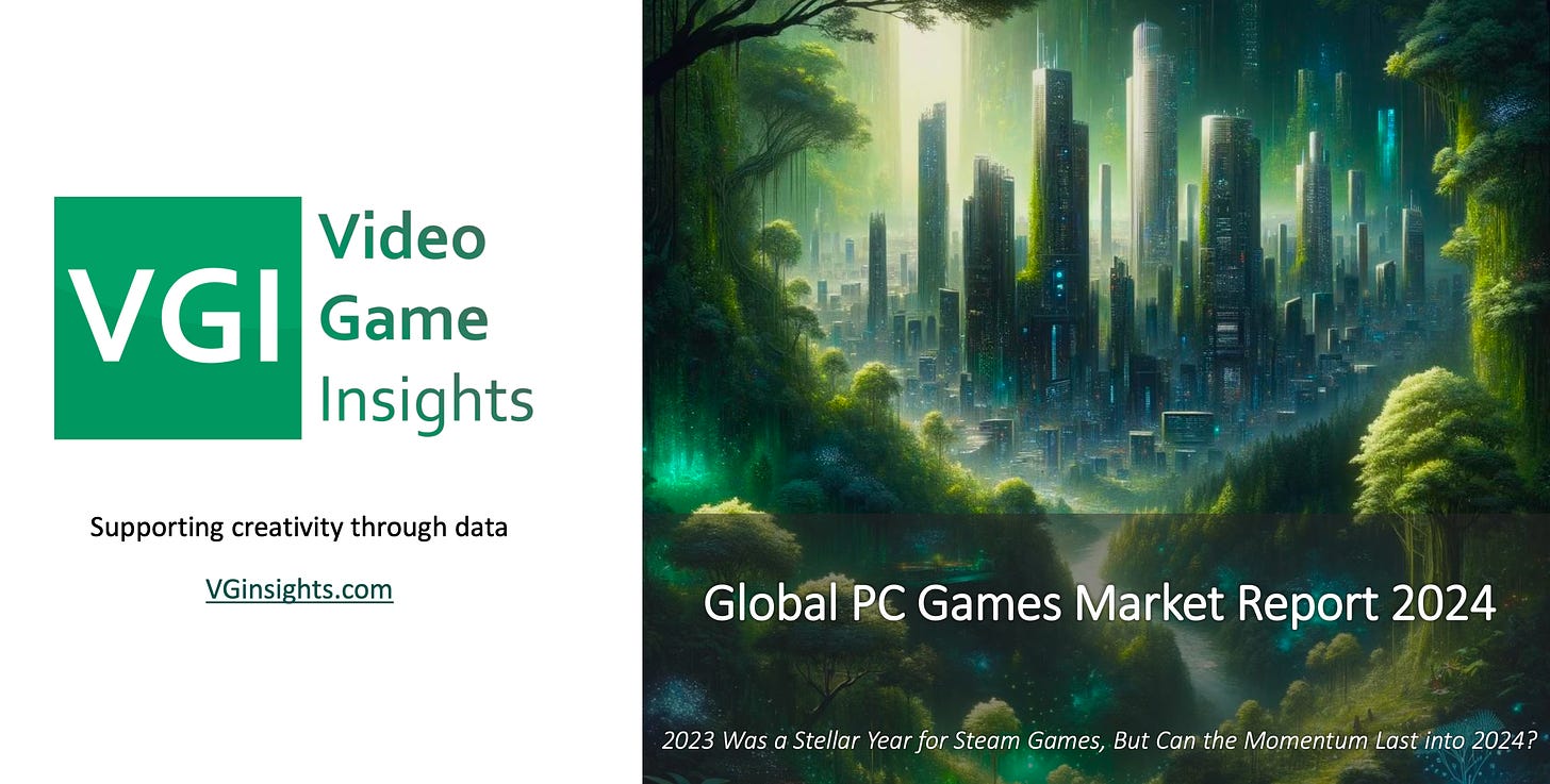 Video Game Insights: State of the PC games market in 2023