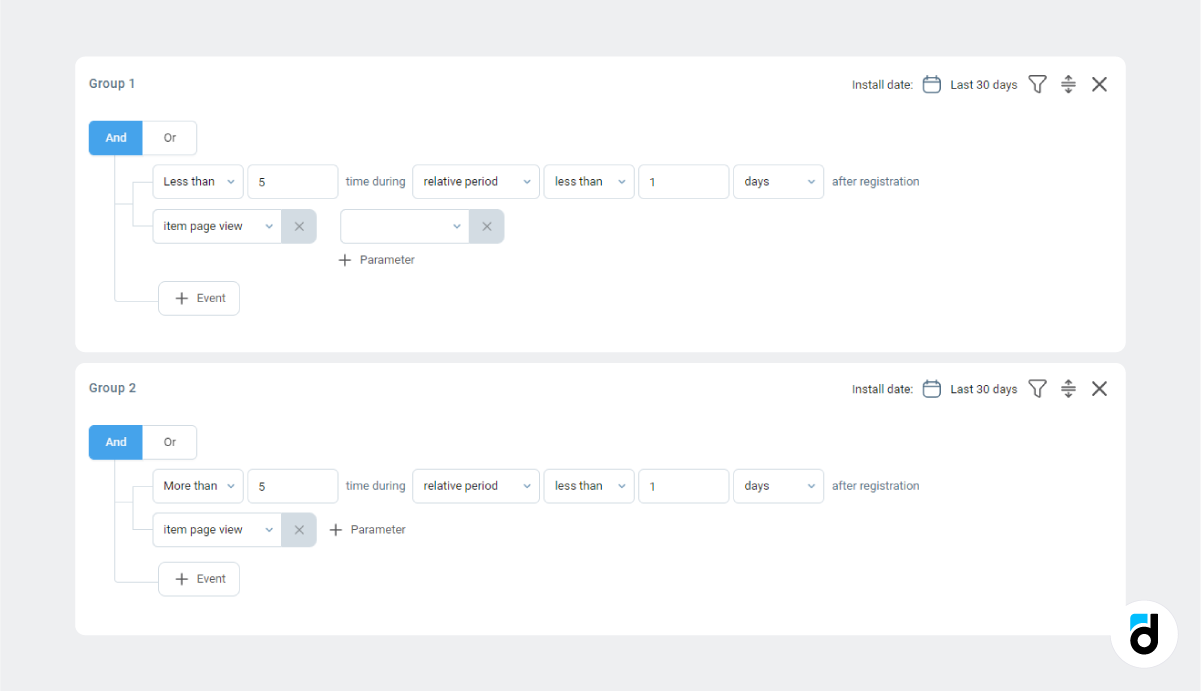 Retention by event report analytics platform