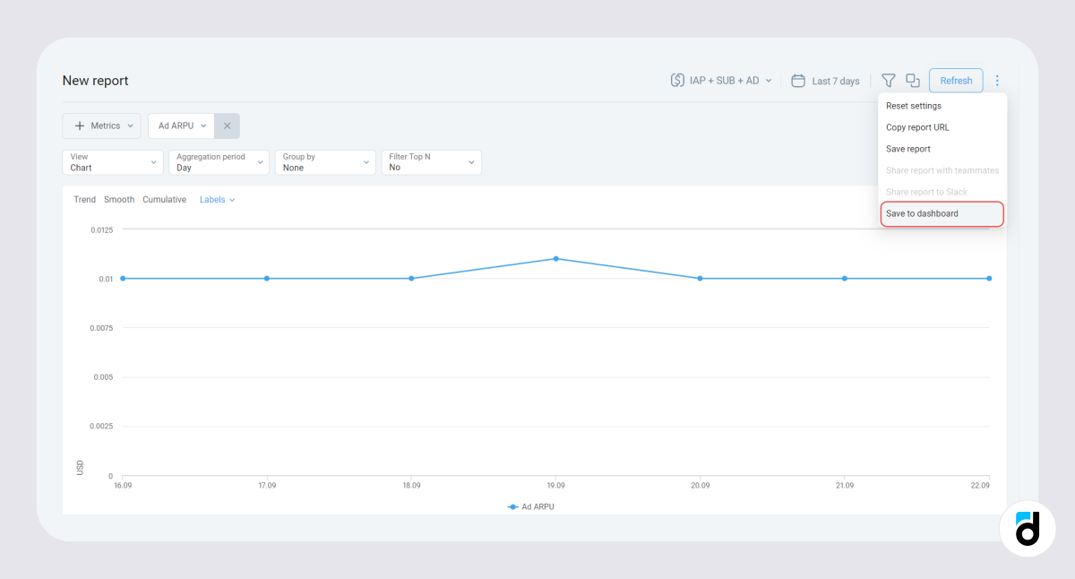 Saving to dashboard