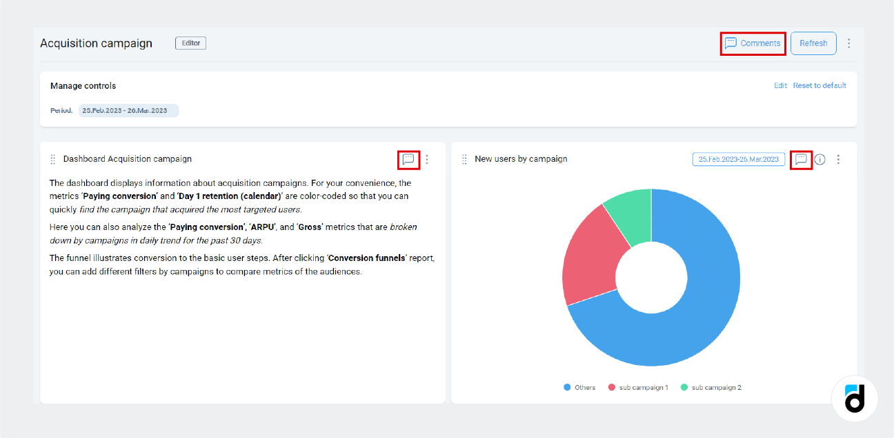 Comment widgets dashboards analytical company