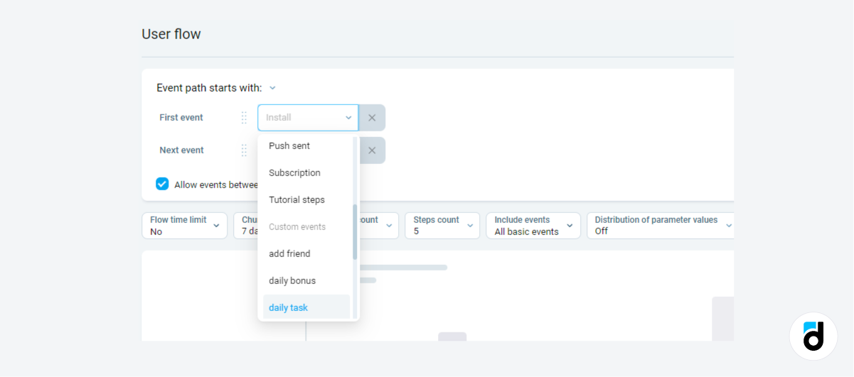 Custom events user flow report tool analytics